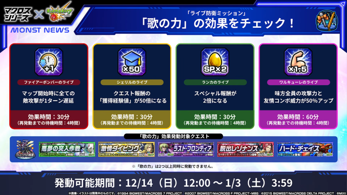 マクロスシリーズコラボまとめの画像