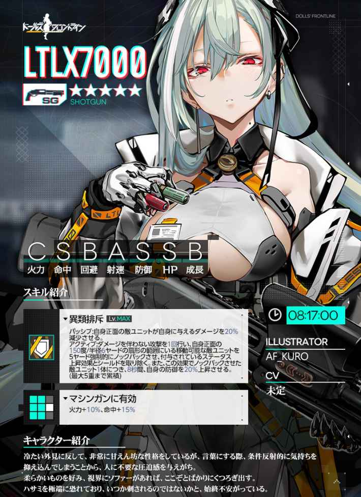 ドルフロ Ltlx7000のスキル性能と製造レシピ ドールズフロントライン ゲームウィズ