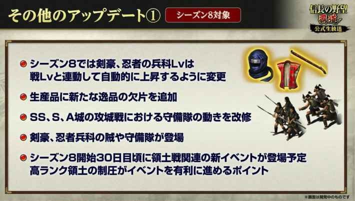 その他のアップデート①