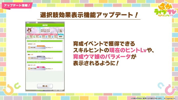 生放送『ぱかライブTV Vol.57』情報まとめの画像