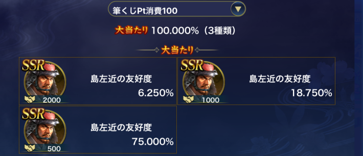 筆くじPt消費100の提供割合