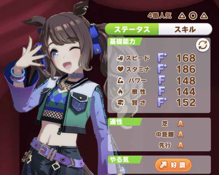 ウマ娘 未実装一覧と新キャラの性能予想 いつ実装される ゲームウィズ