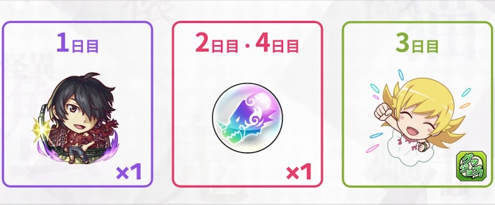 ログインでキャラやトク玉を入手