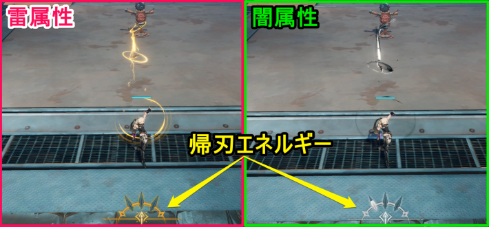 通常攻撃は使ったスキルによって属性が変化する