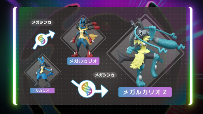 メガルカリオZの詳細