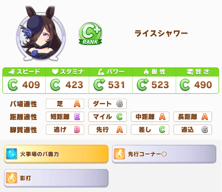 レジェンドレース『有馬記念』攻略｜2025年12月の画像