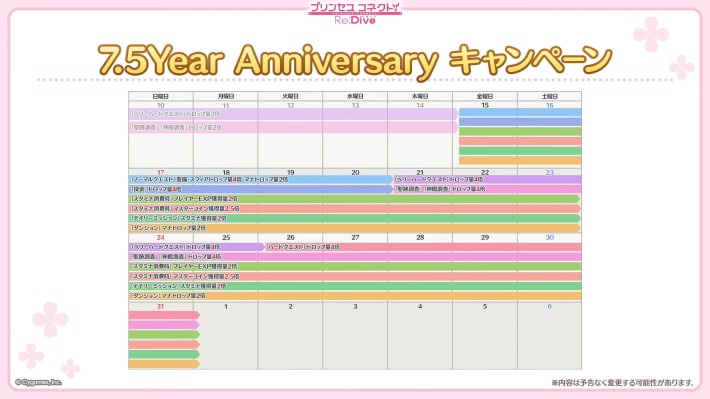 7.5周年生放送の情報まとめの画像