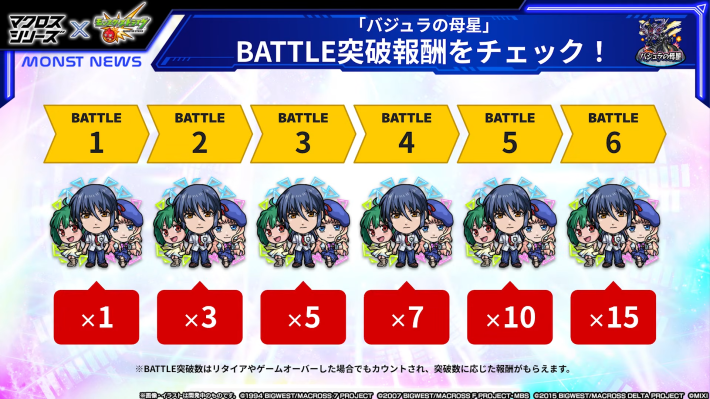 マクロスシリーズコラボまとめの画像