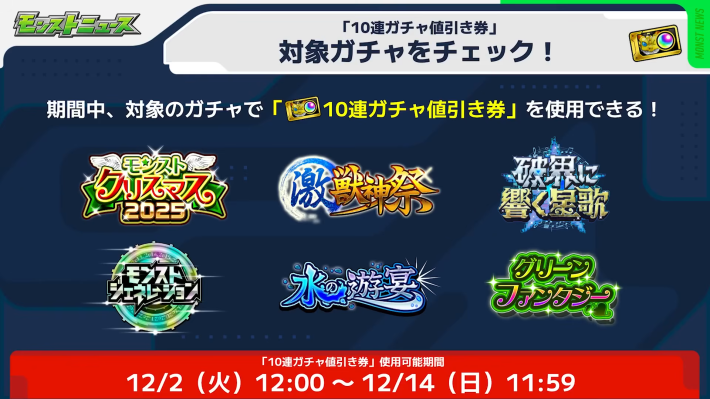 値引き券の対象ガチャ