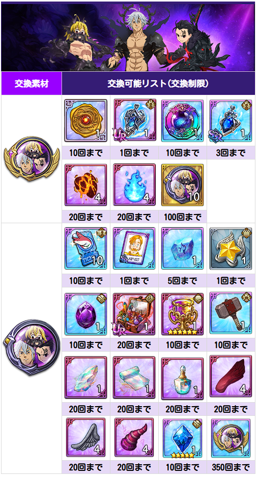 アップデート速報｜最新ニュースまとめの画像