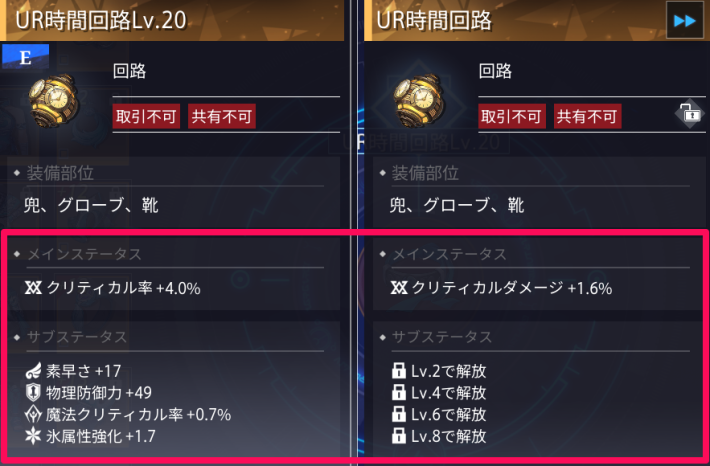 回路のステータス