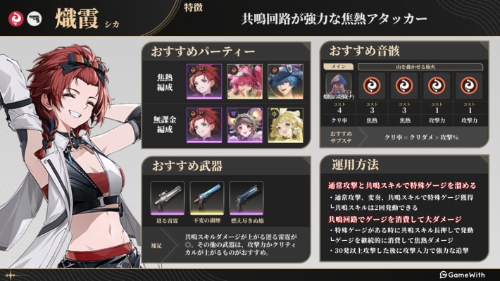 熾霞