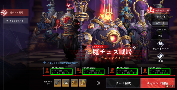 魔チェスの報酬