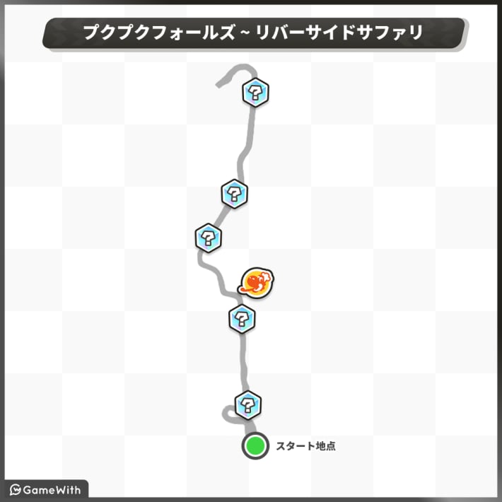 ムーンラリー_プクプクフォールズ～リバーサイドサファリ