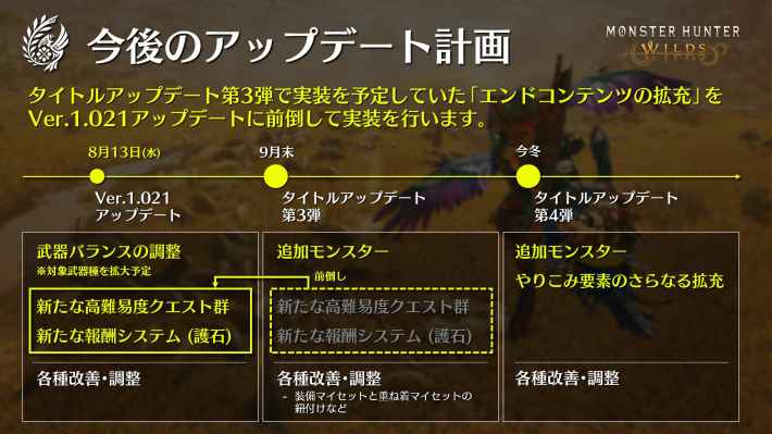 エンドコンテンツ拡張が8月13日に実装