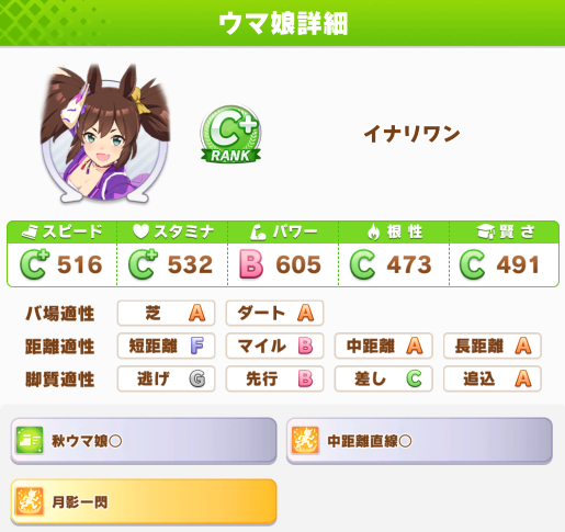 レジェンドレース『ジャパンカップ』攻略｜2025年11月の画像