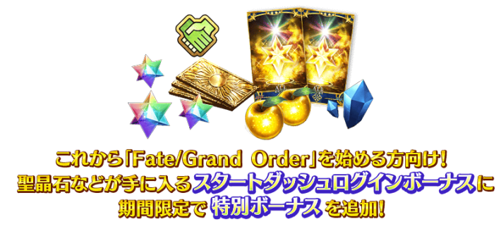スタートダッシュログインボーナス2倍