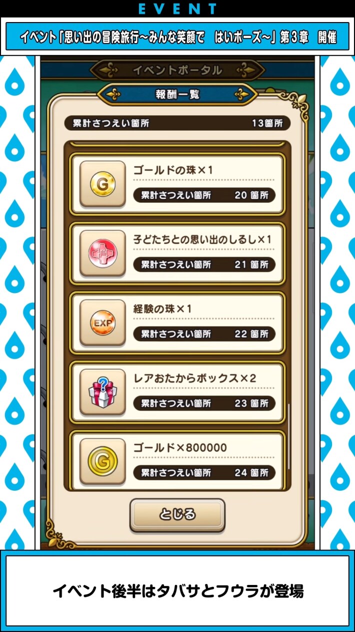 スマートウォークの最新情報｜速報まとめの画像