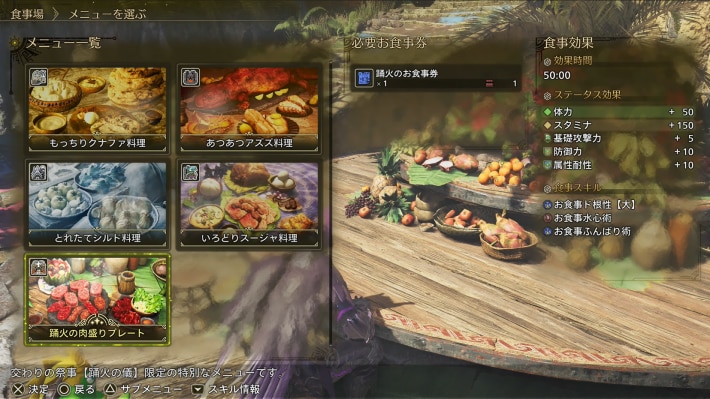 踊火の食事