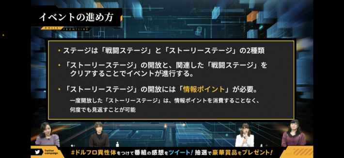 ドルフロ 異性体 Isomer の攻略と報酬まとめ ドールズフロントライン ゲームウィズ Gamewith