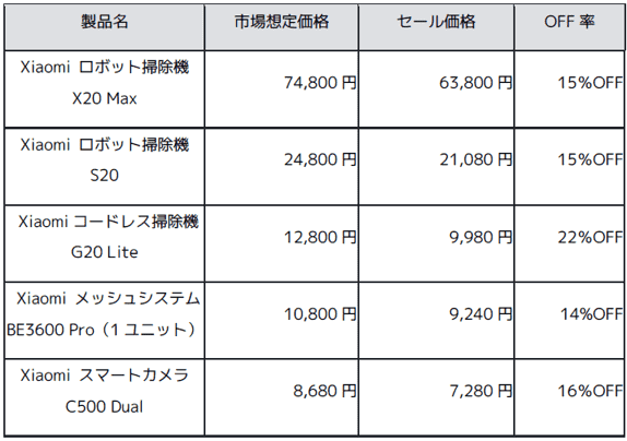 sub4 (2)