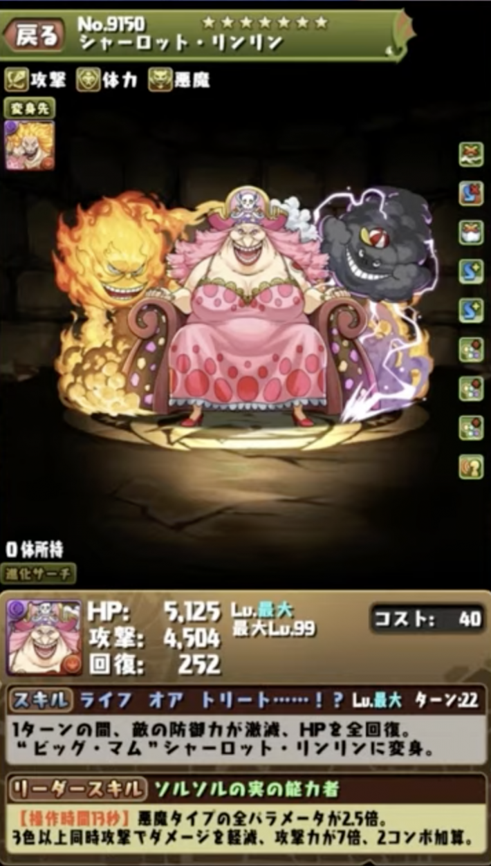 シャーロット・リンリン