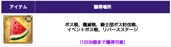 アップデート速報｜最新ニュースまとめの画像