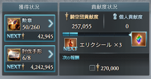 ドレバラ勲章の獲得数