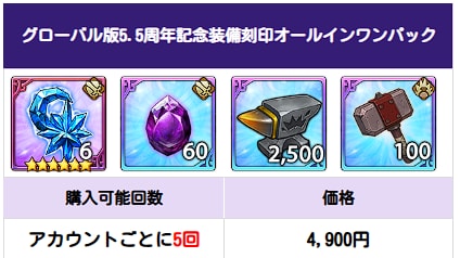 おすすめの課金パックはどれ？｜効率良い課金についての画像