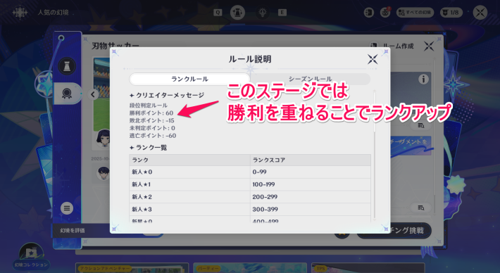 原神の幻境ステージのランク