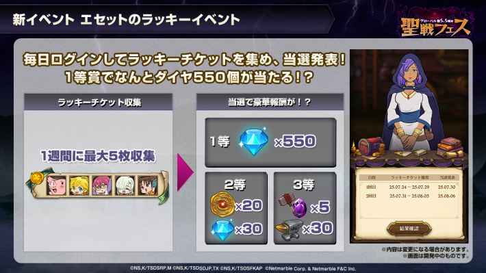 情報局スライドの画像