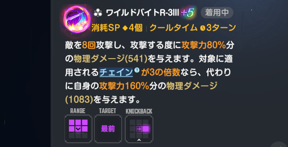 ブラウンダスト2】ワイルドドッグ(ルベンシア)の評価とおすすめ凸