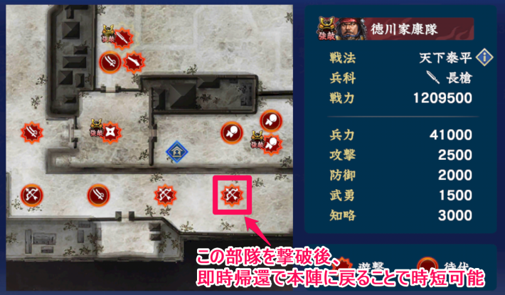 即時帰還で本陣に戻ることで時短可能