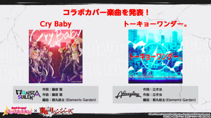 コラボカバー曲