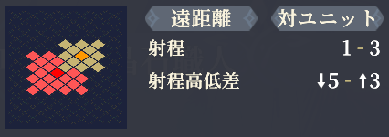 射程