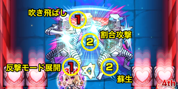 セルポ星人【究極】のボス攻撃パターン