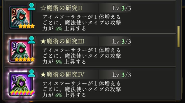 ログウィズの魔術の研究