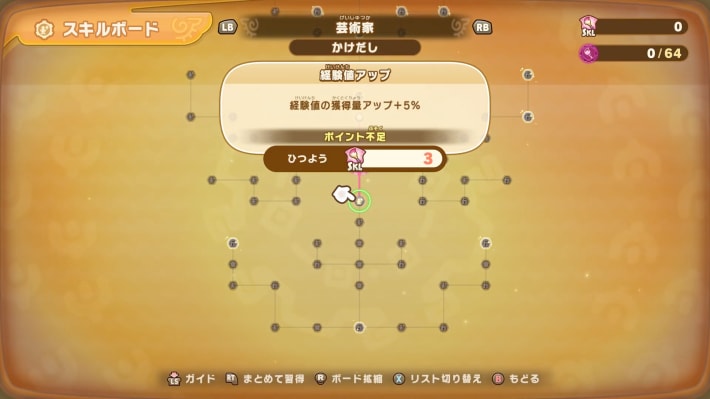 芸術家の経験値アップ