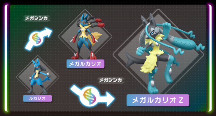ポケモンZAのM次元ラッシュのメガルカリオZ