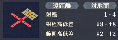 射程