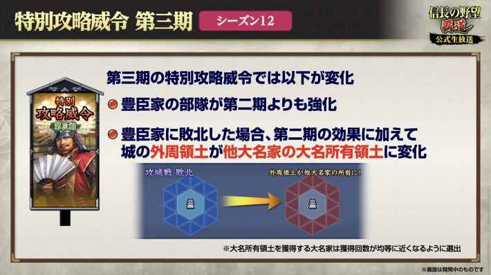 特別攻略威令第三期