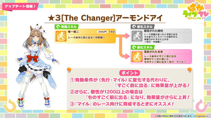 夏目 とるパカ まとめ ウマ娘】生放送『ぱかライブTV Vol.62 5th Anniversary』情報まとめ