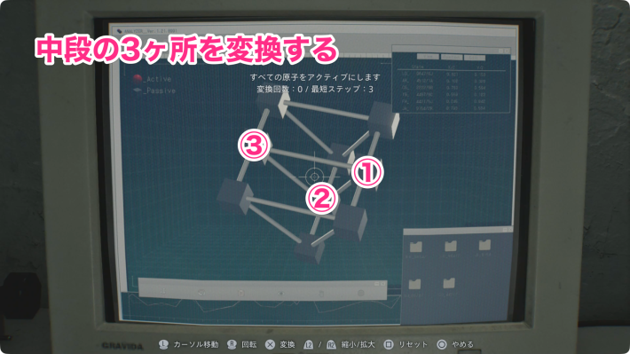 バイオレクイエム】謎解きの答え一覧と報酬【バイオハザード9