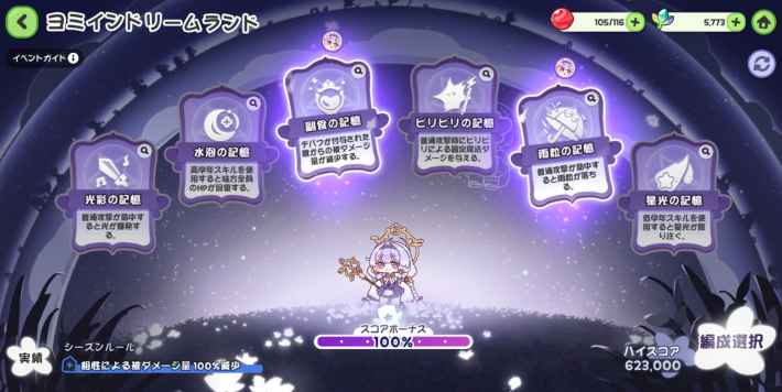ドリームランドの攻略と報酬の画像