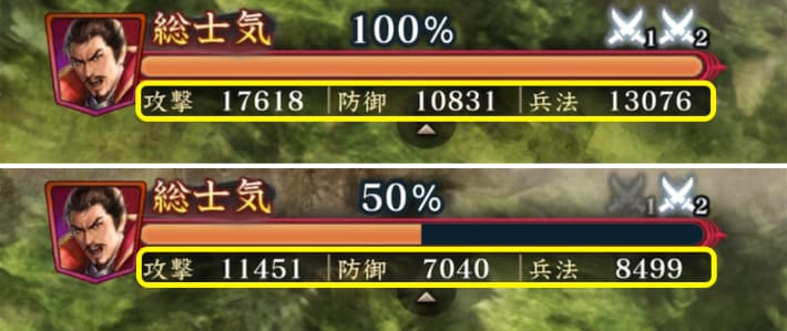 制圧戦の進め方の画像