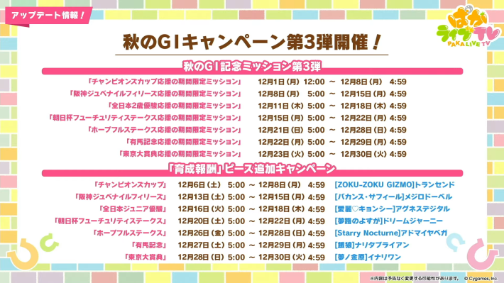 生放送『ぱかライブTV Vol.59』情報まとめの画像