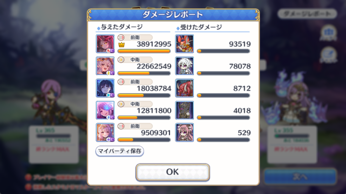 サツキの評価/適正ランクとスキルの画像