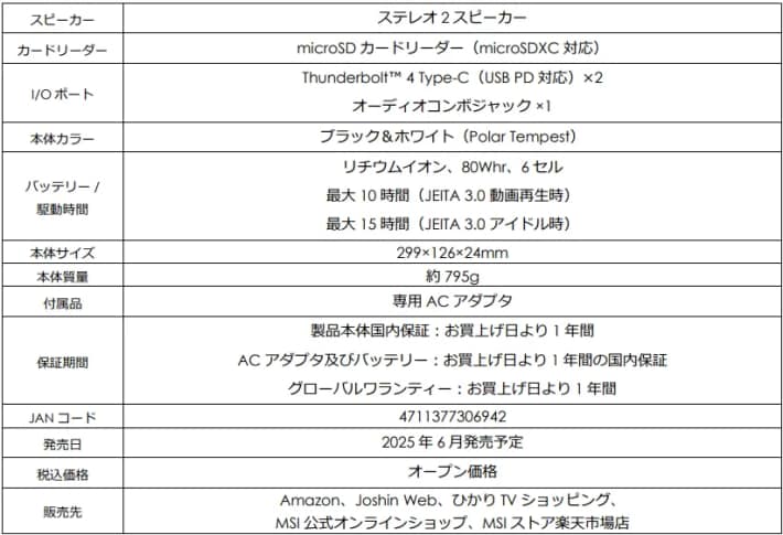 キャプション４