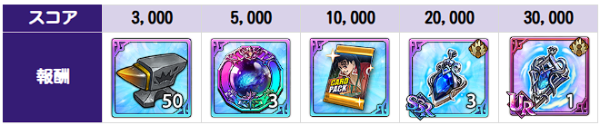 アップデート速報｜最新ニュースまとめの画像