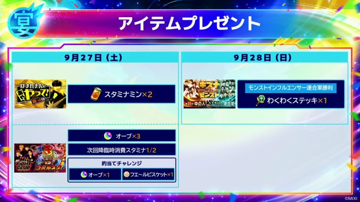 9/27・9/28のアイテムプレゼント結果